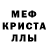 МЕТАДОН кристалл IRINA STORMS
